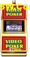 Games Directory 87Win